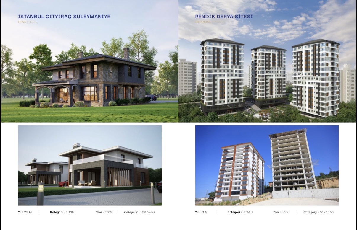 İstanbul Citylife Süleymaniye & Pendik Derya Sitesi